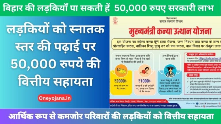 Kanya Utthan Yojana 2024