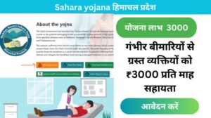 Sahara yojana