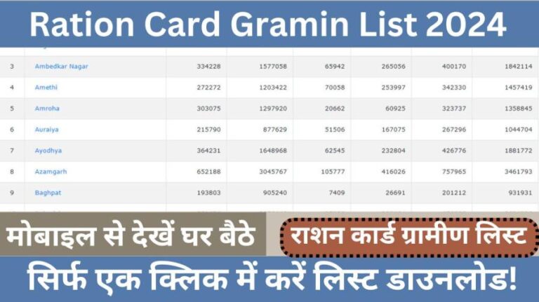 Ration Card Gramin List 2024